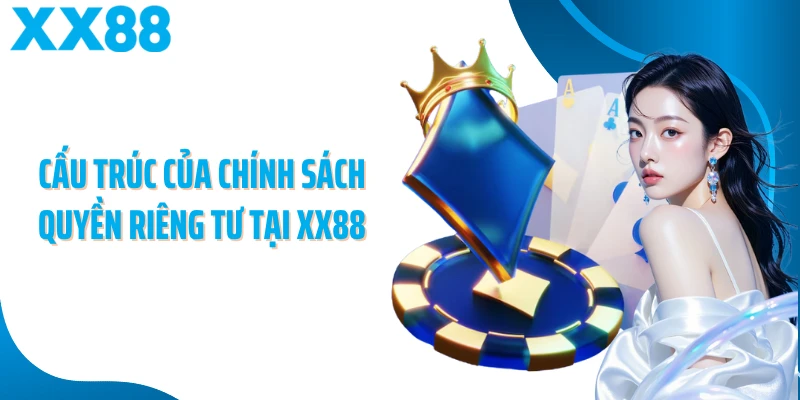 Cấu trúc của chính sách quyền riêng tư tại XX88